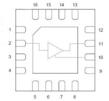 ブロック図 - Qorvo QPL1841シングルエンドMMIC RFアンプIC